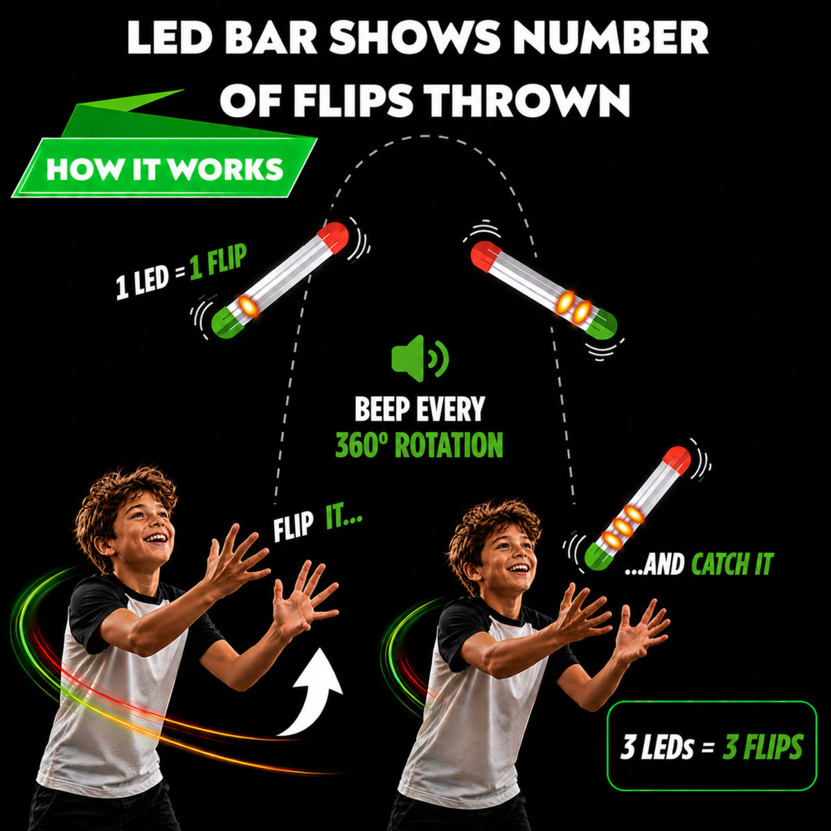 How Stickflip works – electronic flip game with automatic flip counting